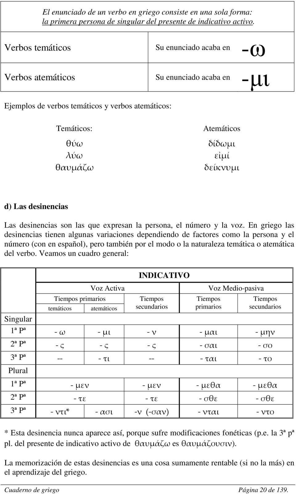 Las desinencias Las desinencias son las que expresan la persona, el número y la voz.