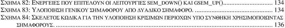 .. 134 ΣΧΗΜΑ 83: ΥΛΟΠΟΙΗΣΗ ΓΕΝΙΚΟΥ ΣΗΜΑΦΟΡΟΥ ΑΠΟ ΥΑ ΙΚΟ ΣΗΜΑΦΟΡΟ.