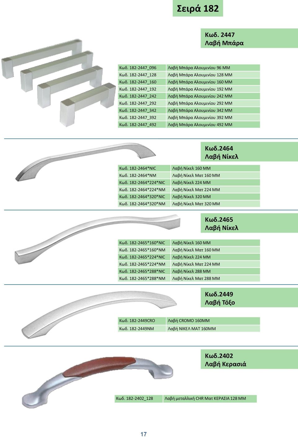 Αλουμινίου 342 ΜΜ Λαβή Μπάρα Αλουμινίου 392 ΜΜ Λαβή Μπάρα Αλουμινίου 492 ΜΜ Κωδ.2464 Λαβή Νίκελ Κωδ. 182-2464*NIC Κωδ. 182-2464*NM Κωδ. 182-2464*224*NIC Κωδ. 182-2464*224*NM Κωδ. 182-2464*320*NIC Κωδ.