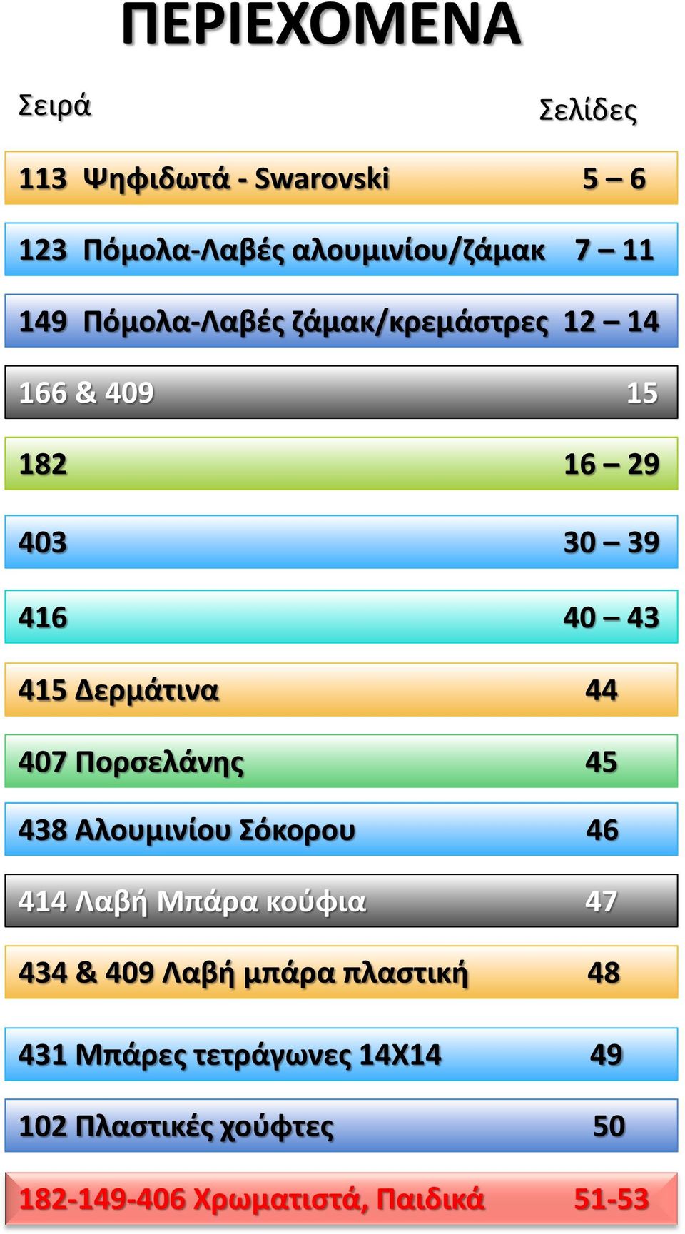 407 Πορσελάνης 45 438 Αλουμινίου Σόκορου 46 414 Λαβή Μπάρα κούφια 47 434 & 409 Λαβή μπάρα