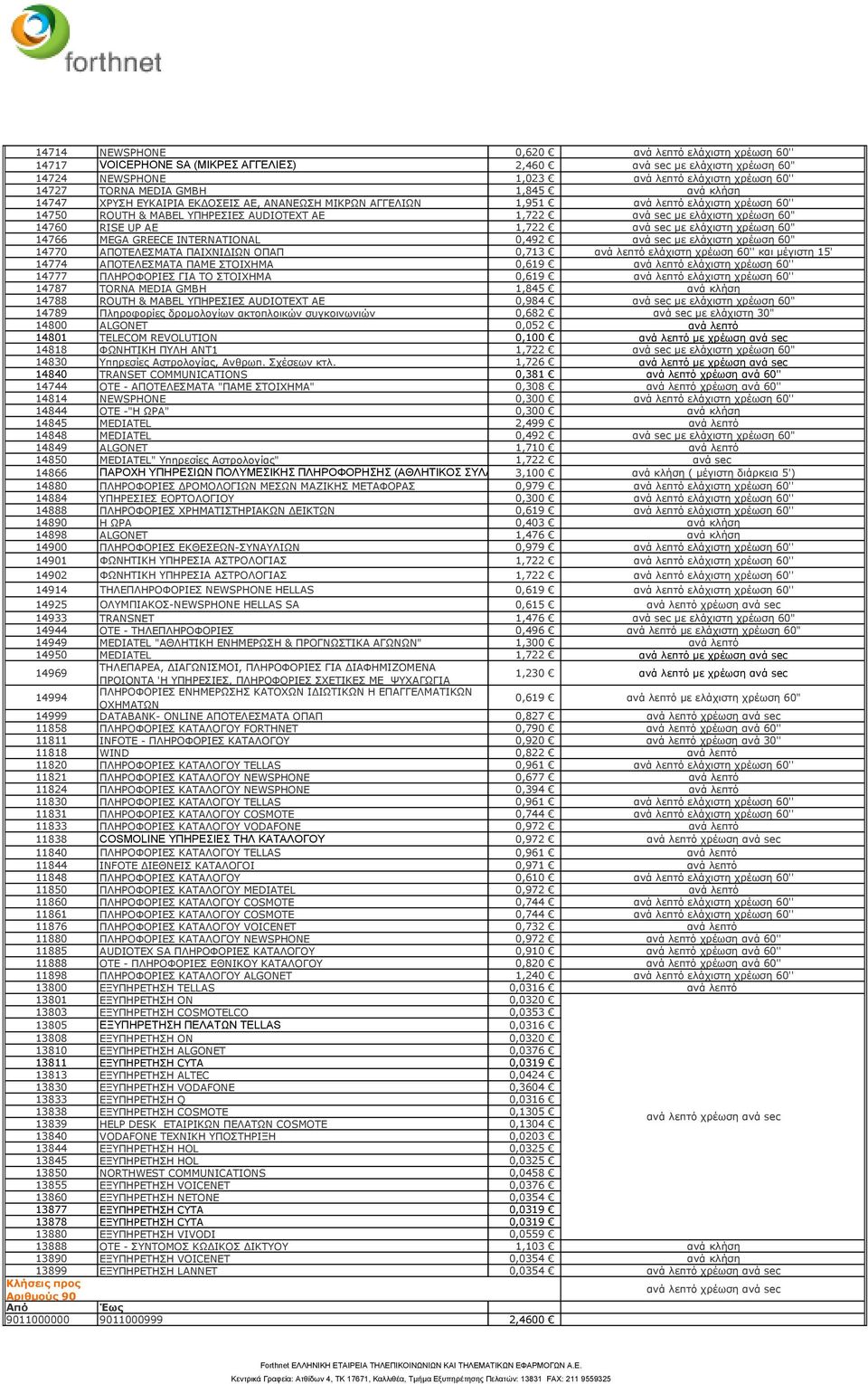 UP AE 1,722 ανά sec µε ελάχιστη χρέωση 60" 14766 MEGA GREECE INTERNATIONAL 0,492 ανά sec µε ελάχιστη χρέωση 60" 14770 ΑΠΟΤΕΛΕΣΜΑΤΑ ΠΑΙΧΝΙ ΙΩΝ ΟΠΑΠ 0,713 ανά λεπτό ελάχιστη χρέωση 60'' και µέγιστη 15'