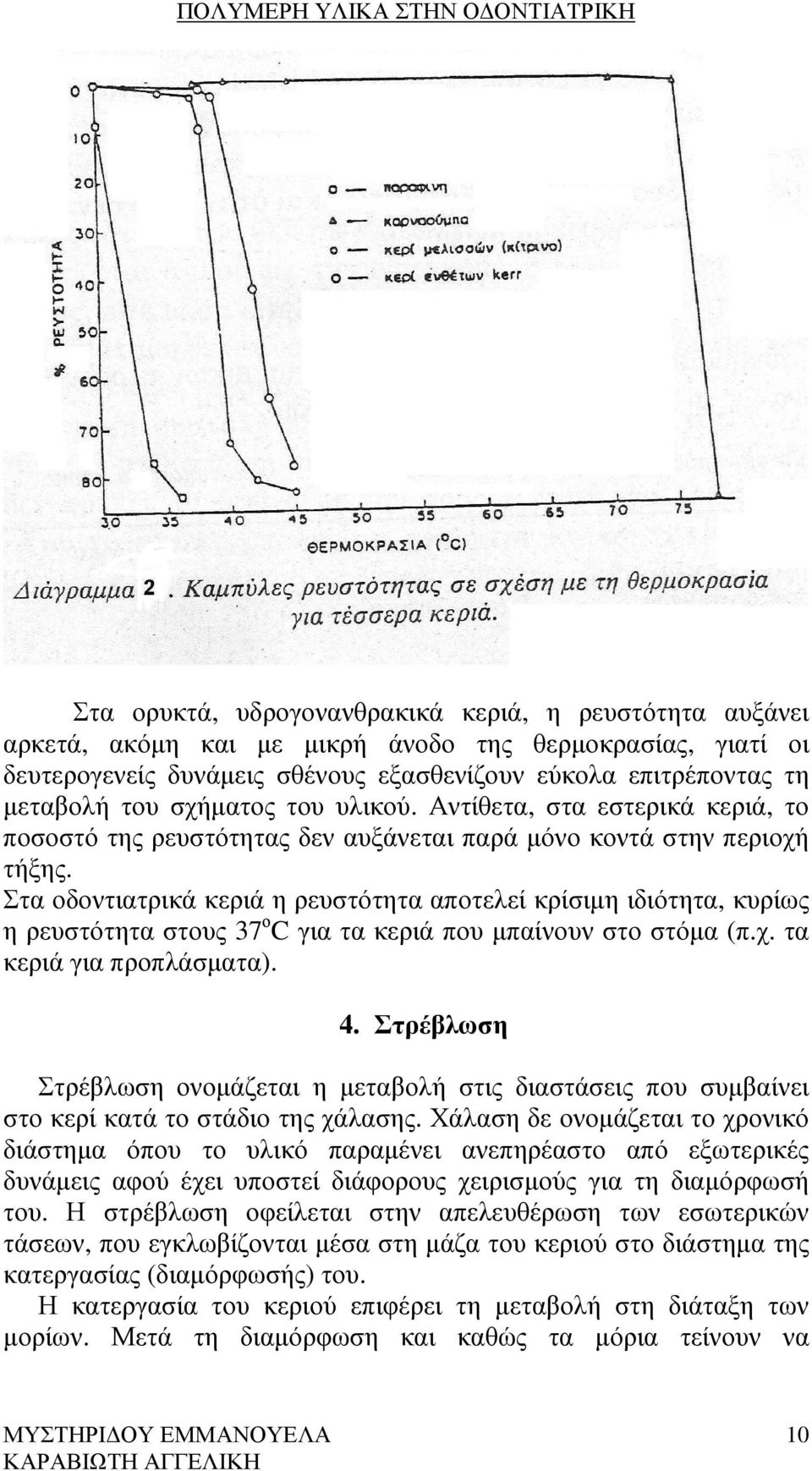 Στα οδοντιατρικά κεριά η ρευστότητα αποτελεί κρίσιµη ιδιότητα, κυρίως η ρευστότητα στους 37 ο C για τα κεριά που µπαίνουν στο στόµα (π.χ. τα κεριά για προπλάσµατα). 4.