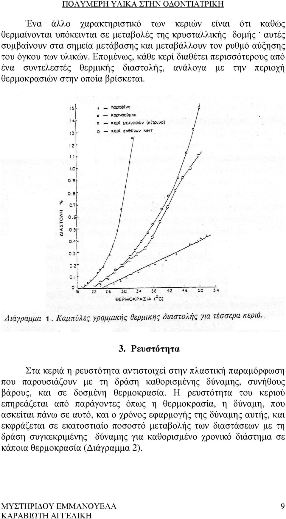 Εποµένως, κάθε κερί διαθέτει περισσότερους από ένα συντελεστές θερµικής διαστολής, ανάλογα µε την περιοχή θερµοκρασιών στην οποία βρίσκεται. 3.