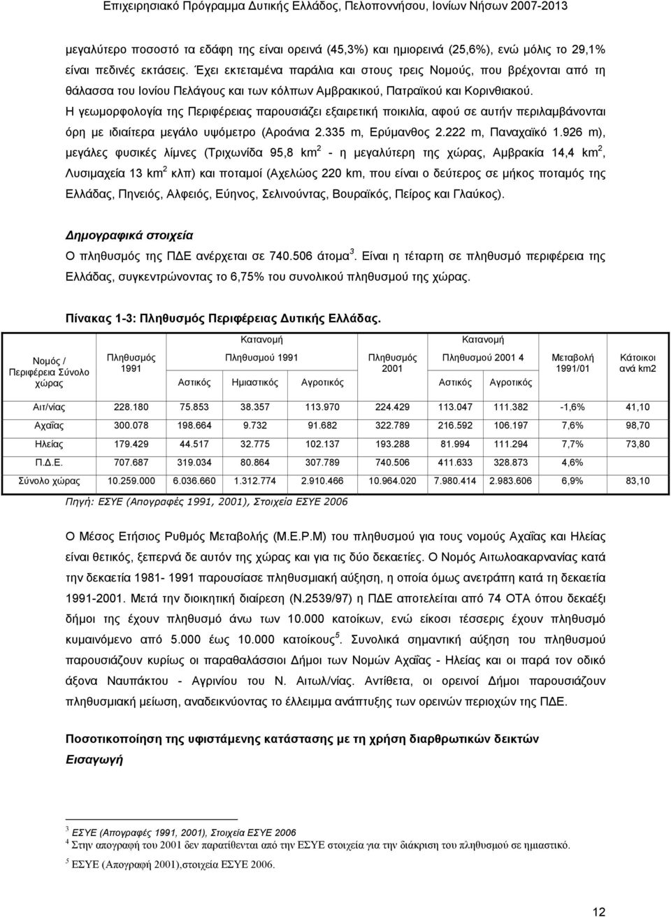 Η γεωµορφολογία της Περιφέρειας παρουσιάζει εξαιρετική ποικιλία, αφού σε αυτήν περιλαµβάνονται όρη µε ιδιαίτερα µεγάλο υψόµετρο (Αροάνια 2.335 m, Ερύµανθος 2.222 m, Παναχαϊκό 1.