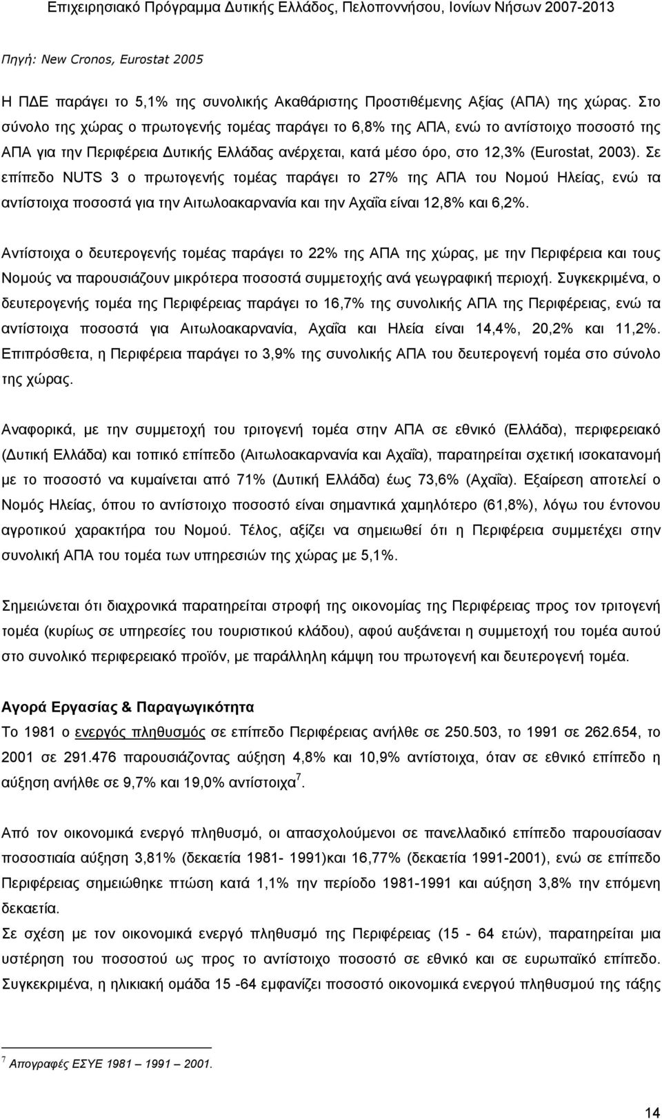 Σε επίπεδο NUTS 3 ο πρωτογενής τοµέας παράγει το 27% της ΑΠΑ του Νοµού Ηλείας, ενώ τα αντίστοιχα ποσοστά για την Αιτωλοακαρνανία και την Αχαΐα είναι 12,8% και 6,2%.