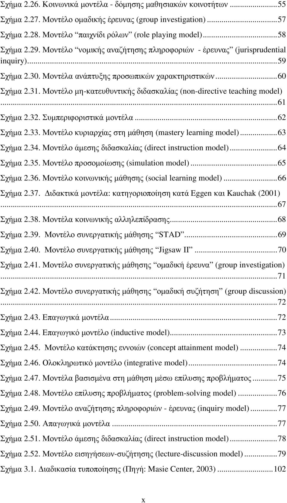 Μοντέλο µη-κατευθυντικής διδασκαλίας (non-directive teaching model)...61 Σχήµα 2.32. Συµπεριφοριστικά µοντέλα...62 Σχήµα 2.33. Μοντέλο κυριαρχίας στη µάθηση (mastery learning model)...63 Σχήµα 2.34.