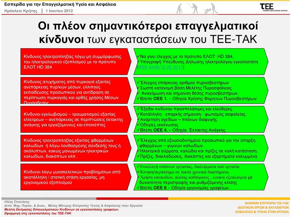 για αντίδραση σε περίπτωση πυρκαγιάς και ορθής χρήσης Μέσων Πυρόσβεσης.