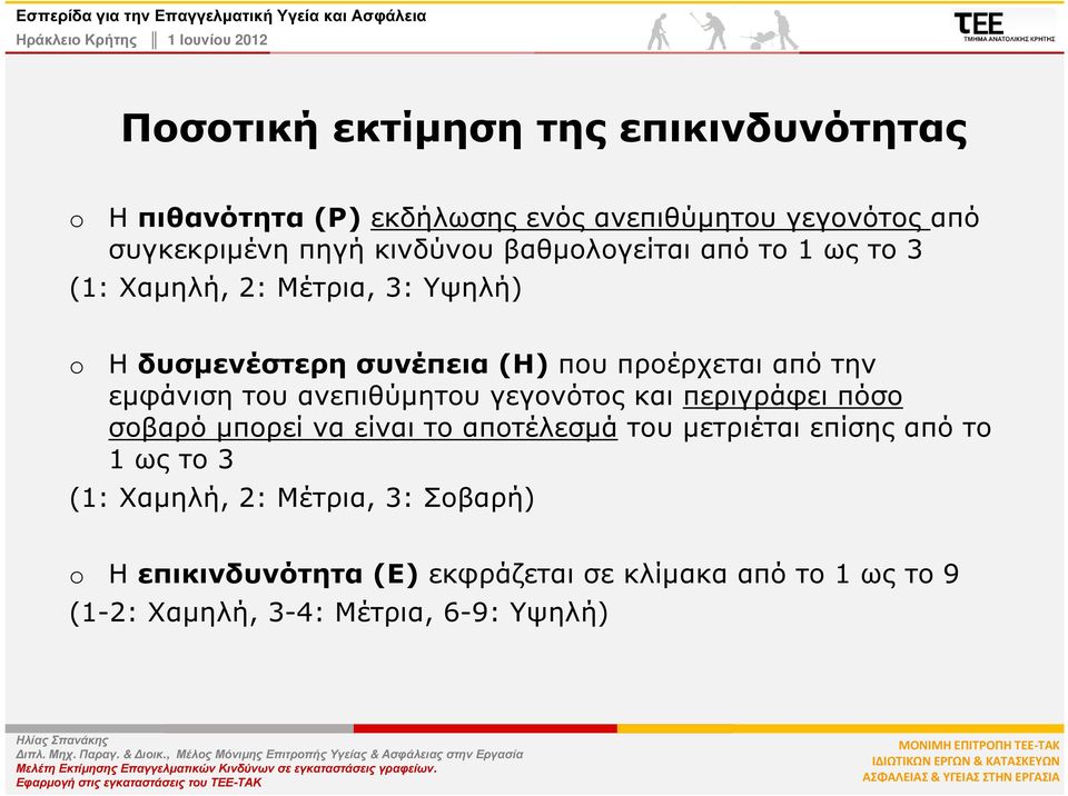 του ανεπιθύµητου γεγονότος και περιγράφει πόσο σοβαρό µπορεί να είναι το αποτέλεσµά του µετριέται επίσης από το 1 ως το 3 (1: