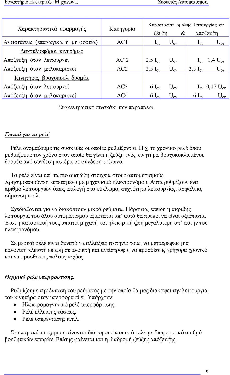 Απόζευξη όταν µπλοκαριστεί Κινητήρες βραχυκυκλ. δροµέα Απόζευξη όταν λειτουργεί Απόζευξη όταν µπλοκαριστεί AC AC AC AC4 Συγκεντρωτικό πινακάκι των παραπάνω.