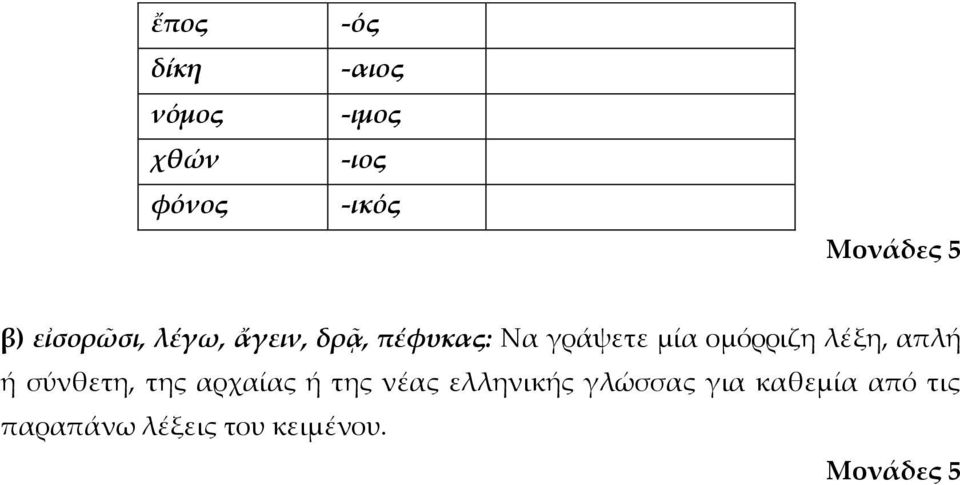 ομόρριζη λέξη, απλή ή σύνθετη, της αρχαίας ή της νέας