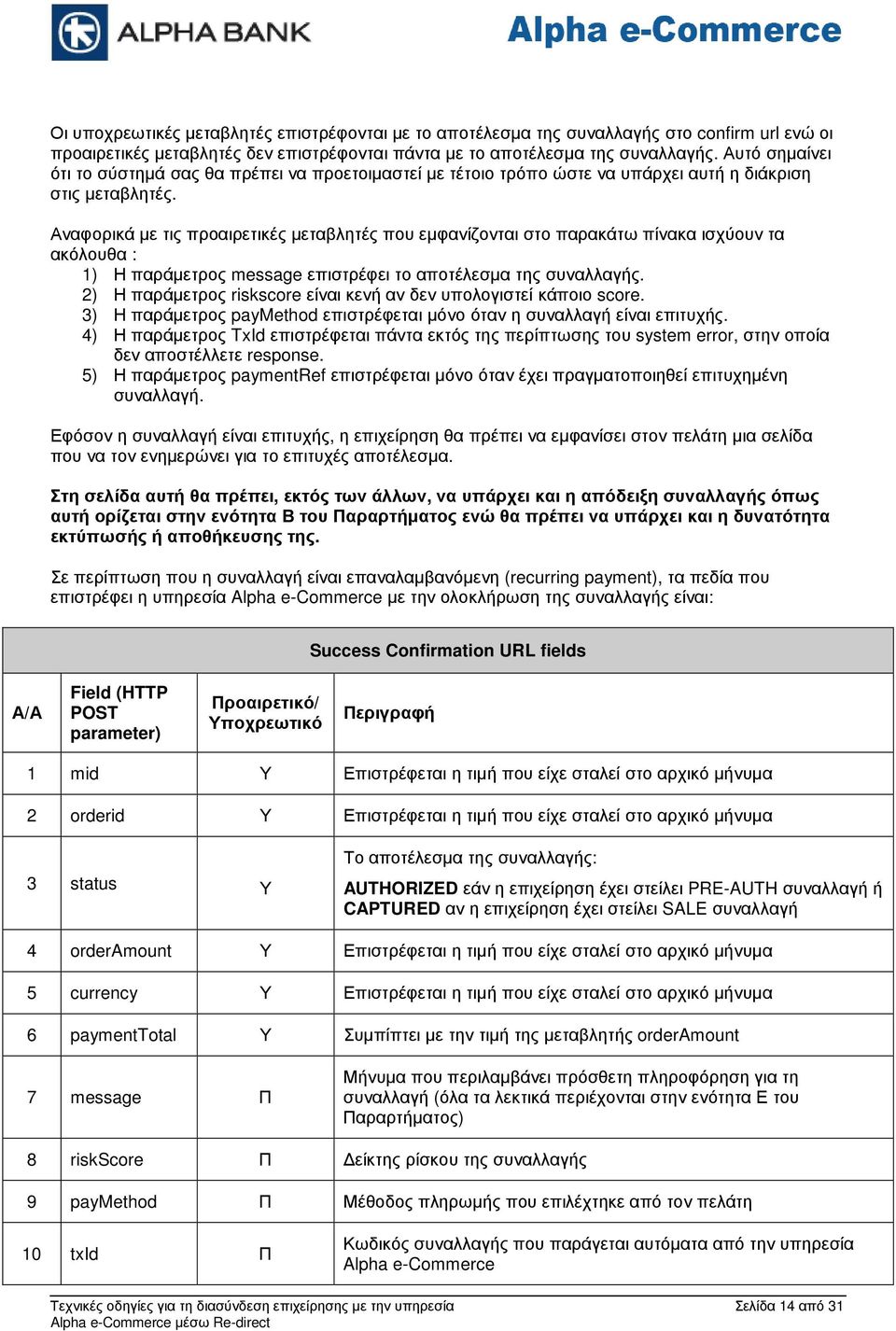 Αναφορικά µε τις προαιρετικές µεταβλητές που εµφανίζονται στο παρακάτω πίνακα ισχύουν τα ακόλουθα : 1) Η παράµετρος message επιστρέφει το αποτέλεσµα της συναλλαγής.