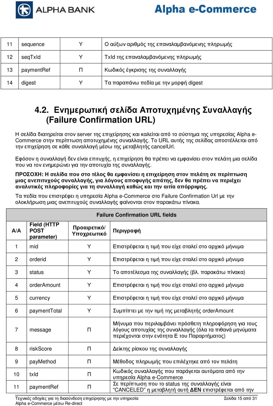 Ενηµερωτική σελίδα Αποτυχηµένης Συναλλαγής (Failure Confirmation URL) Η σελίδα διατηρείται στον server της επιχείρησης και καλείται από το σύστηµα της υπηρεσίας Alpha e- Commerce στην περίπτωση