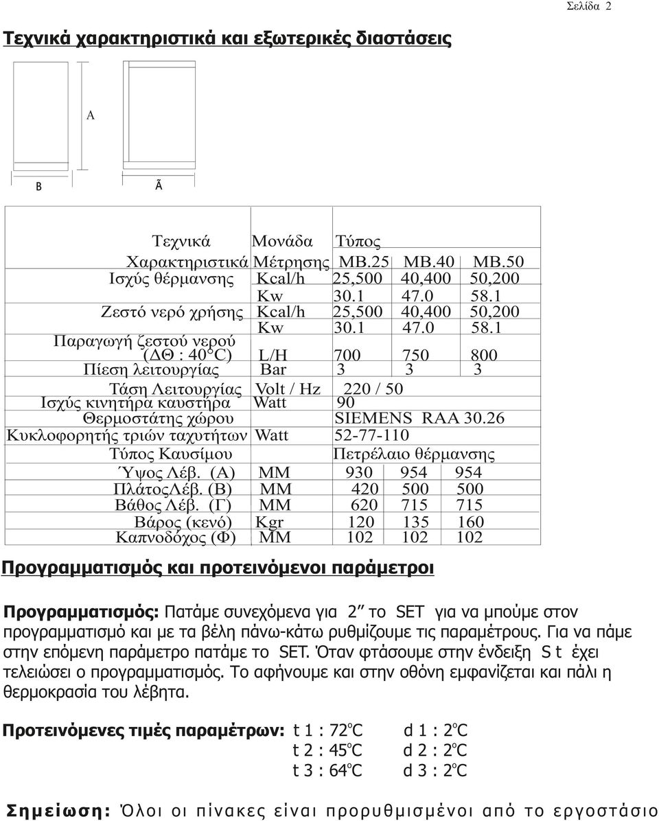 1 Παραγωγή ζεστού νερού (ΔΘ : 40 C) L/H 700 750 800 Πίεση λειτουργίας Bar 3 3 3 Τάση Λειτουργίας Vlt / Hz 220 / 50 90 Ισχύς κινητήρα καυστήρα Watt Θερμοστάτης χώρου SIEMENS RAA 30.