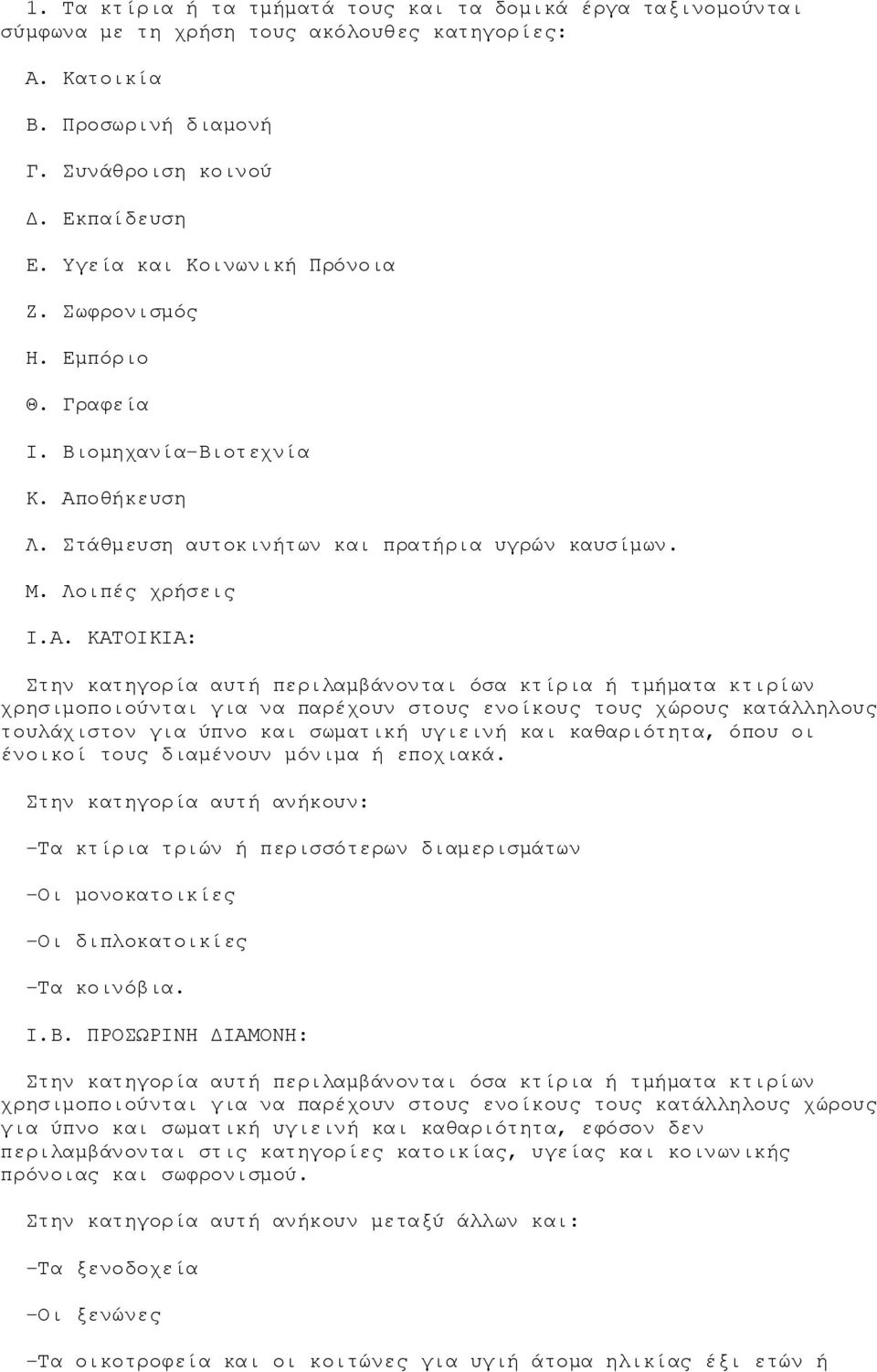 οθήκευση Λ. Στάθμευση αυτοκινήτων και πρατήρια υγρών καυσίμων. Μ. Λοιπές χρήσεις Ι.Α.