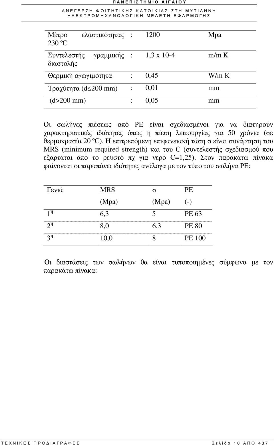 Η επιτρεπόµενη επιφανειακή τάση σ είναι συνάρτηση του MRS (minimum required strength) και του C (συντελεστής σχεδιασµού που εξαρτάται από το ρευστό πχ για νερό C=1,25).