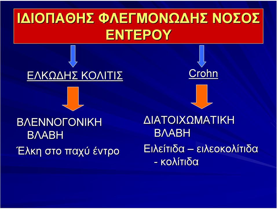 ΒΛΑΒΗ Έλκη στο παχύ έντρο