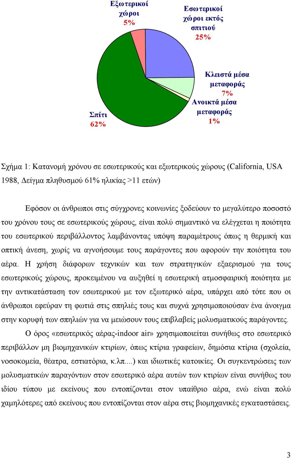 ποιότητα του εσωτερικού περιβάλλοντος λαμβάνοντας υπόψη παραμέτρους όπως η θερμική και οπτική άνεση, χωρίς να αγνοήσουμε τους παράγοντες που αφορούν την ποιότητα του αέρα.