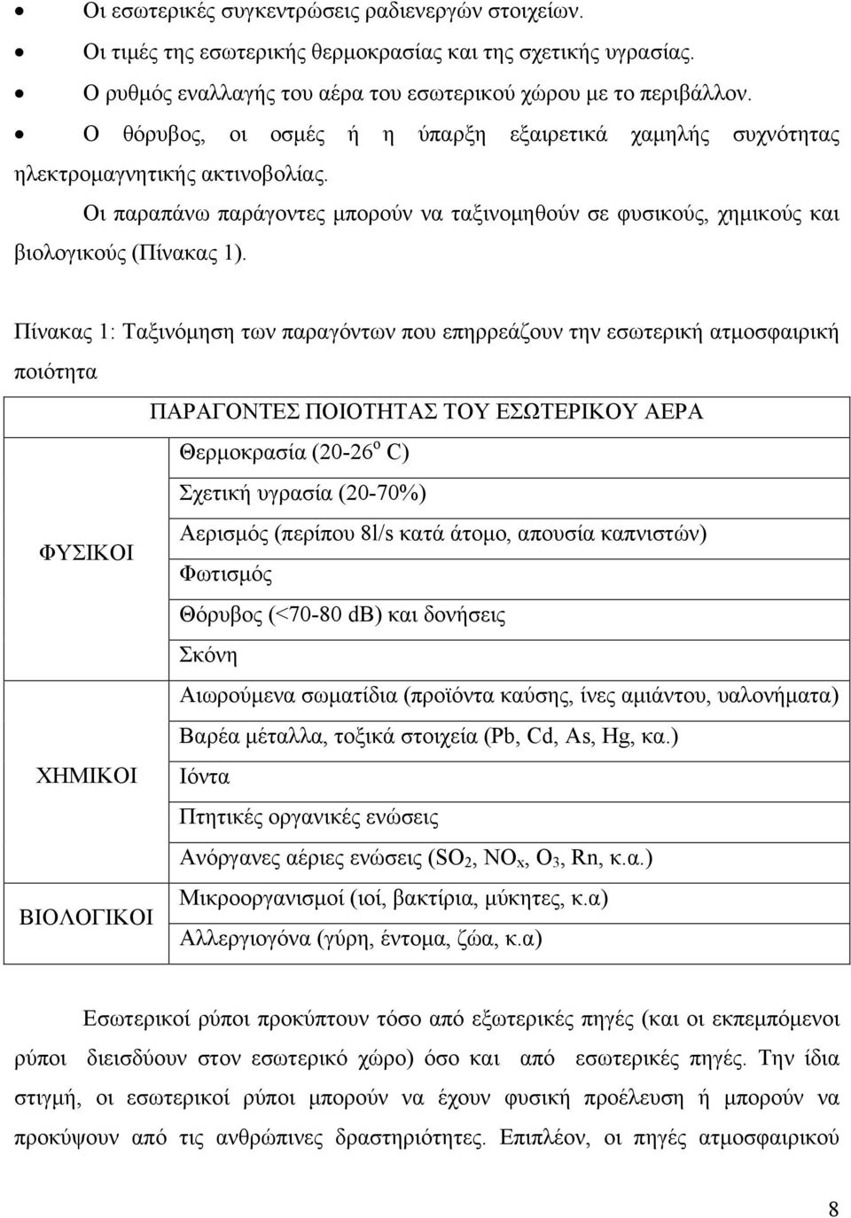 Πίνακας 1: Ταξινόμηση των παραγόντων που επηρρεάζουν την εσωτερική ατμοσφαιρική ποιότητα ΠΑΡΑΓΟΝΤΕΣ ΠΟΙΟΤΗΤΑΣ ΤΟΥ ΕΣΩΤΕΡΙΚΟΥ ΑΕΡΑ Θερμοκρασία (20-26 ο C) Σχετική υγρασία (20-70%) Αερισμός (περίπου