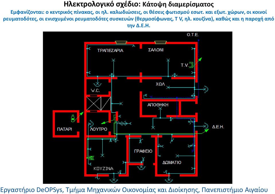 και εξωτ.