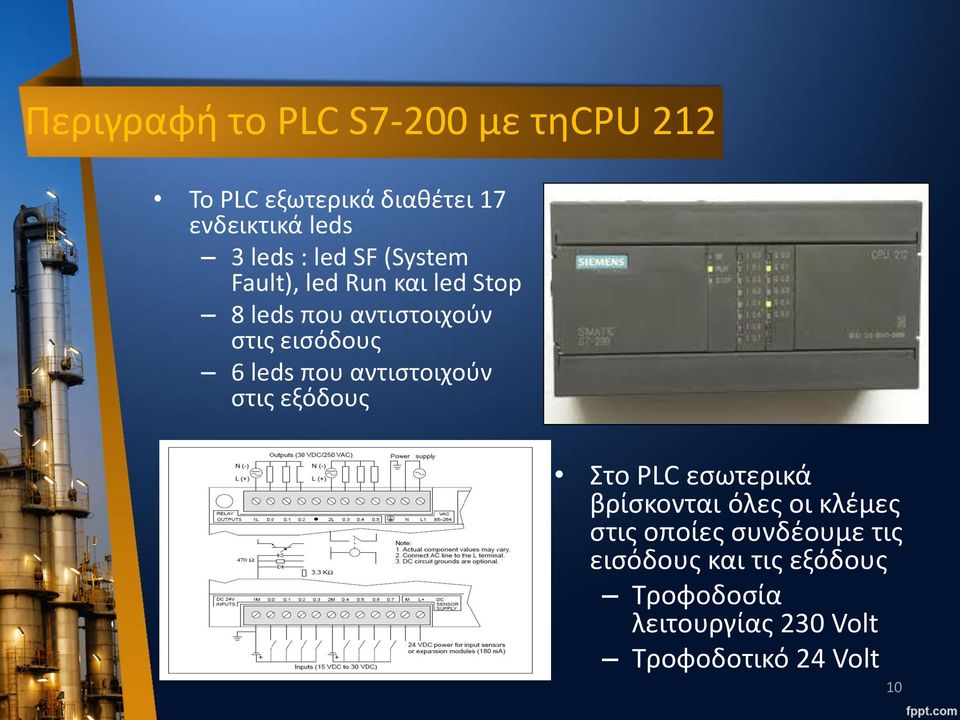 leds που αντιστοιχούν στις εξόδους Στο PLC εσωτερικά βρίσκονται όλες οι κλέμες στις