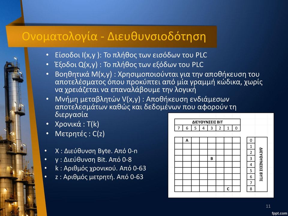 μεταβλητών V(x,y) : Αποθήκευση ενδιάμεσων αποτελεσμάτων καθώς και δεδομένων που αφορούν τη διεργασία Χρονικά : Τ(k) Μετρητές : C(z) Χ : Διεύθυνση Byte.