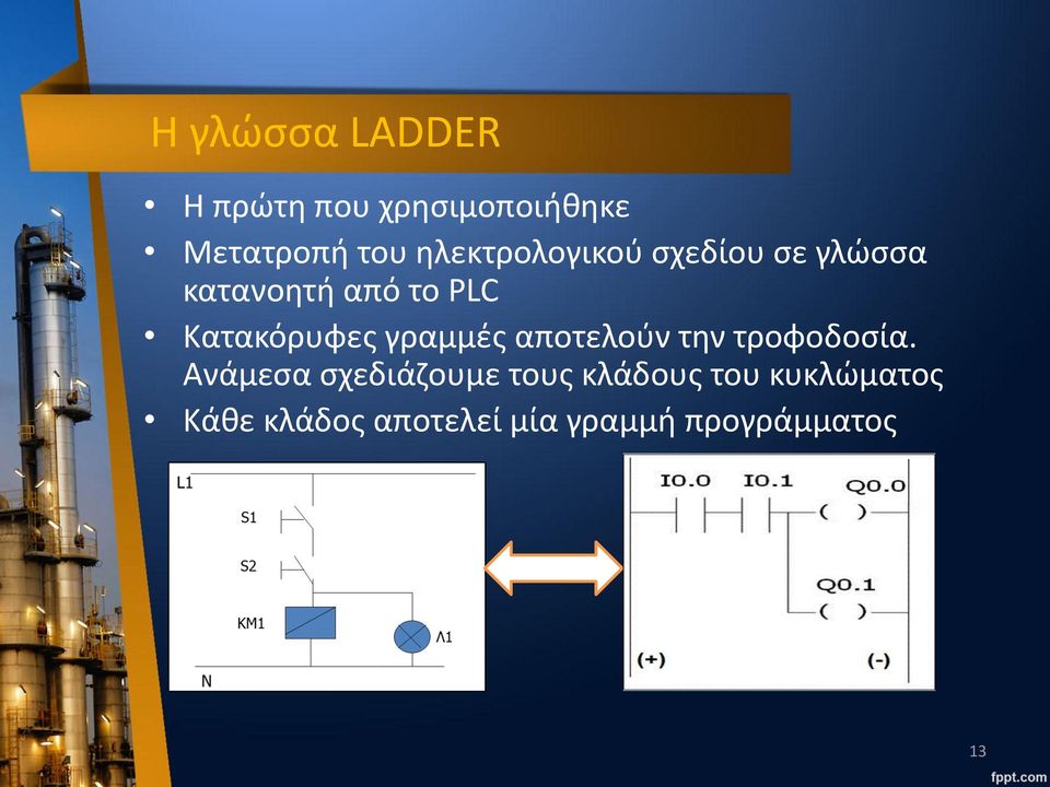 Κατακόρυφες γραμμές αποτελούν την τροφοδοσία.