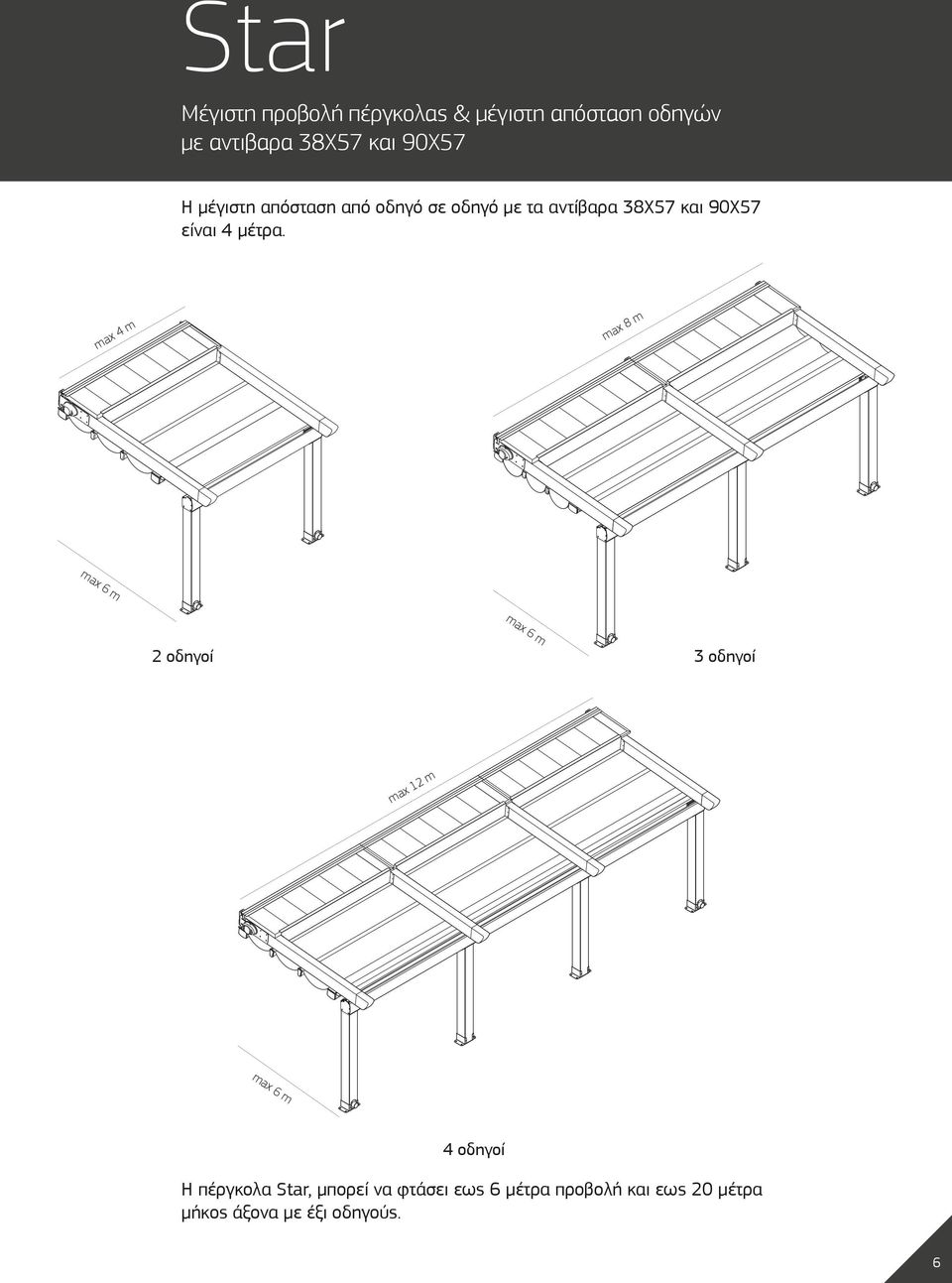 max 4 m max 8 m max 6 m max 6 m 2 οδηγοί 3 οδηγοί max 12 m max 6 m 4 οδηγοί Η πέργκολα