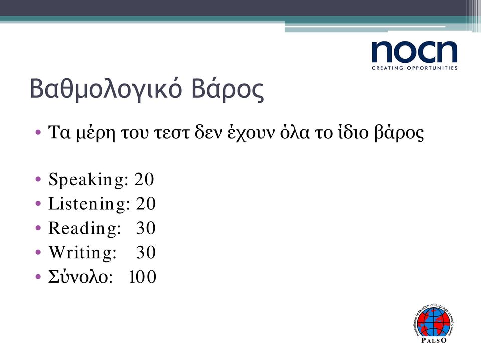 βάρος Speaking: 20 Listening: