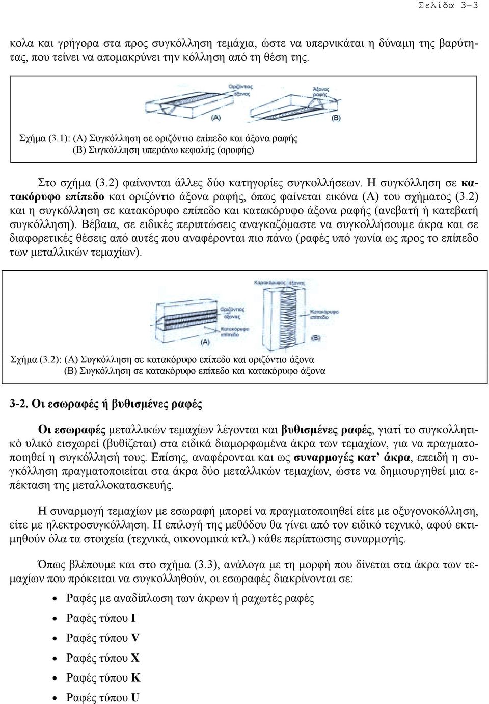 Η συγκόλληση σε κατακόρυφο επίπεδο και οριζόντιο άξονα ραφής, όπως φαίνεται εικόνα (Α) του σχήµατος (3.