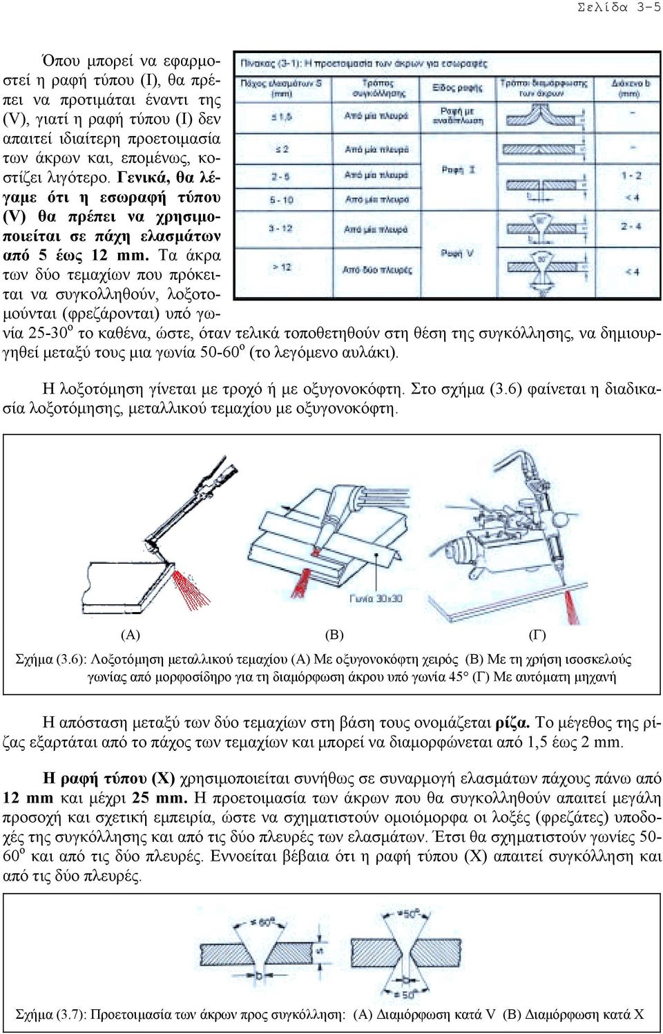 Τα άκρα των δύο τεµαχίων που πρόκειται να συγκολληθούν, λοξοτο- µούνται (φρεζάρονται) υπό γωνία 25-30 ο το καθένα, ώστε, όταν τελικά τοποθετηθούν στη θέση της συγκόλλησης, να δηµιουργηθεί µεταξύ τους