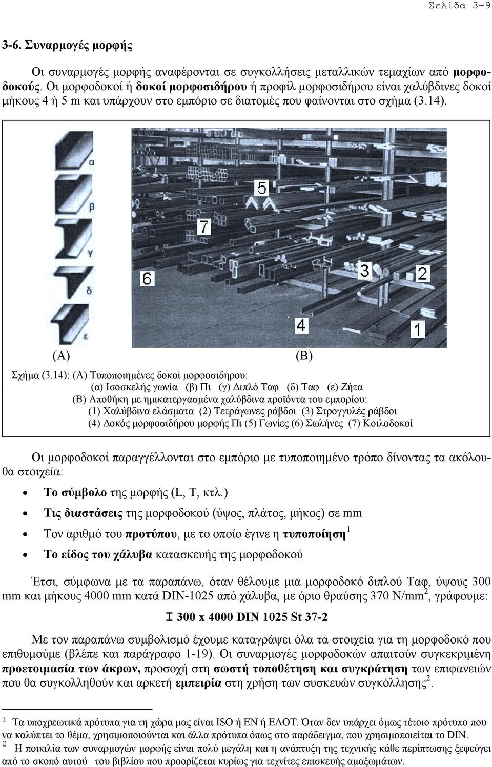 14): (Α) Τυποποιηµένες δοκοί µορφοσιδήρου: (α) Ισοσκελής γωνία (β) Πι (γ) ιπλό Ταφ (δ) Ταφ (ε) Ζήτα (Β) Αποθήκη µε ηµικατεργασµένα χαλύβδινα προϊόντα του εµπορίου: (1) Χαλύβδινα ελάσµατα (2)