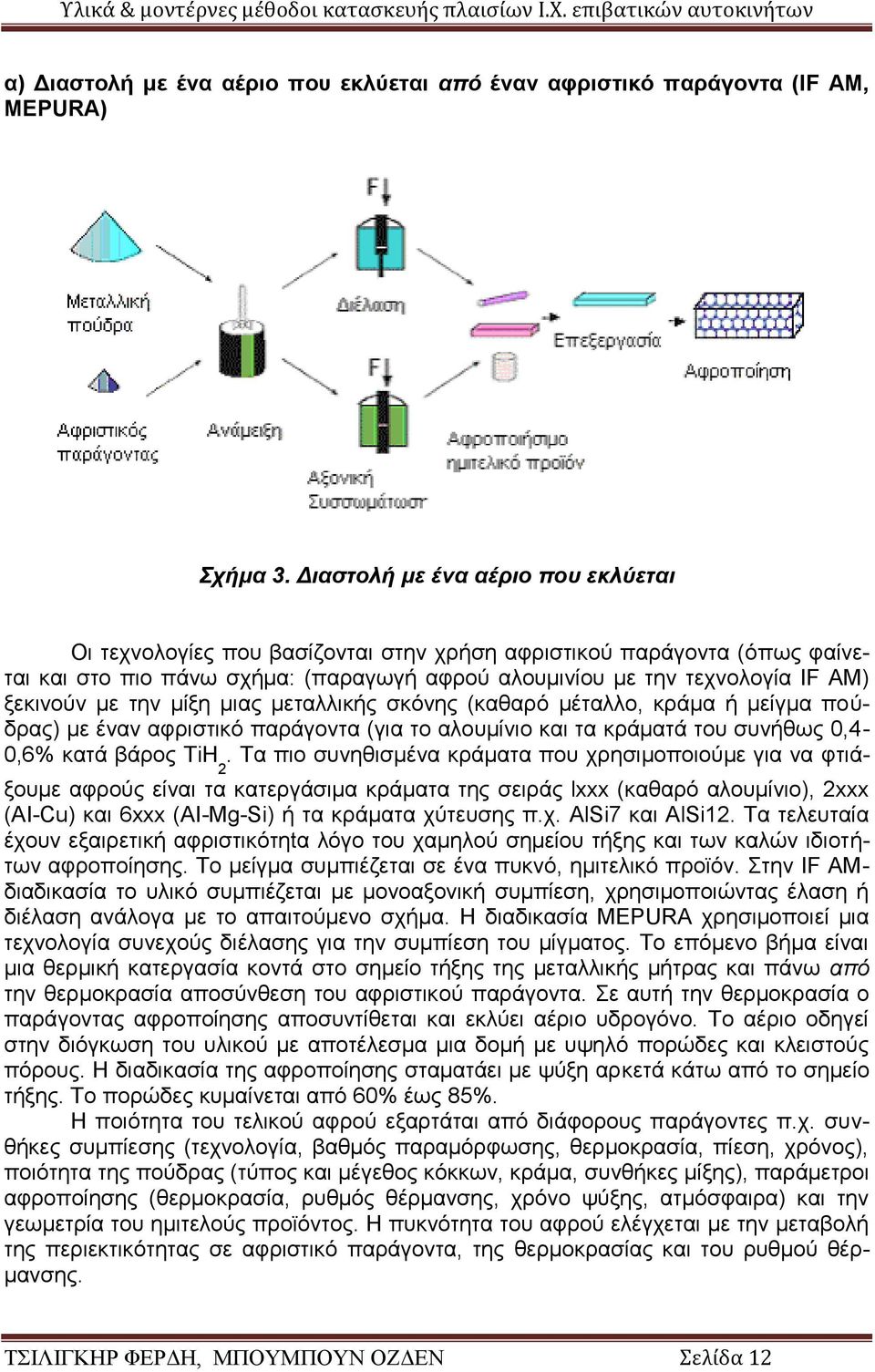 την μίξη μιας μεταλλικής σκόνης (καθαρό μέταλλο, κράμα ή μείγμα πούδρας) με έναν αφριστικό παράγοντα (για το αλουμίνιο και τα κράματά του συνήθως 0,4-0,6% κατά βάρος TiH 2.