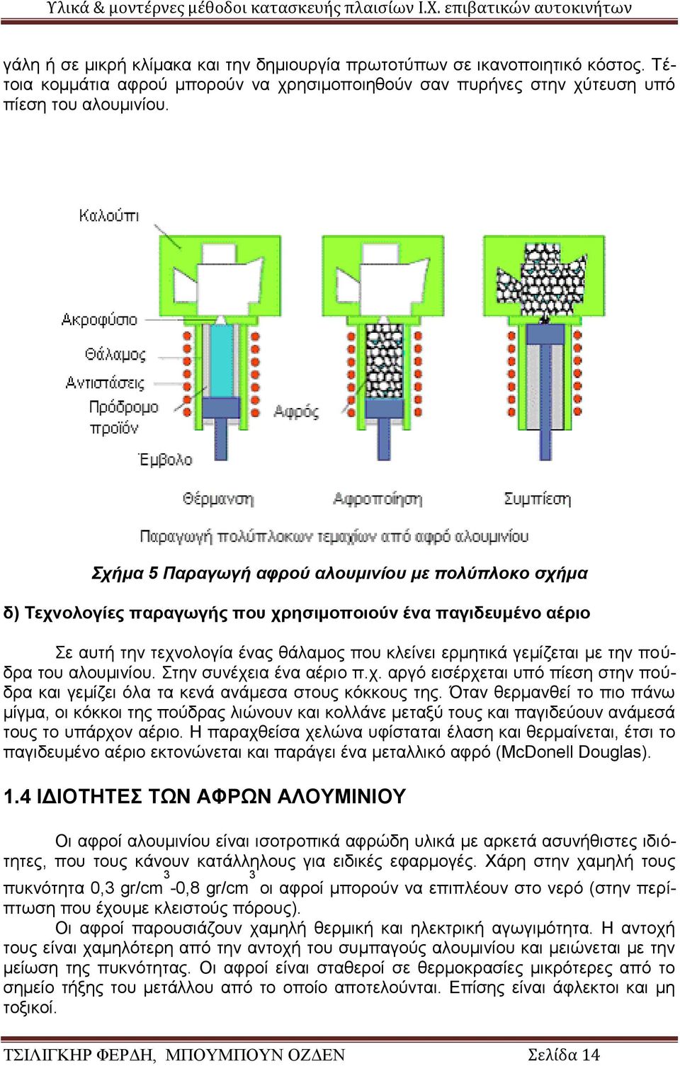 του αλουμινίου. Στην συνέχεια ένα αέριο π.χ. αργό εισέρχεται υπό πίεση στην πούδρα και γεμίζει όλα τα κενά ανάμεσα στους κόκκους της.