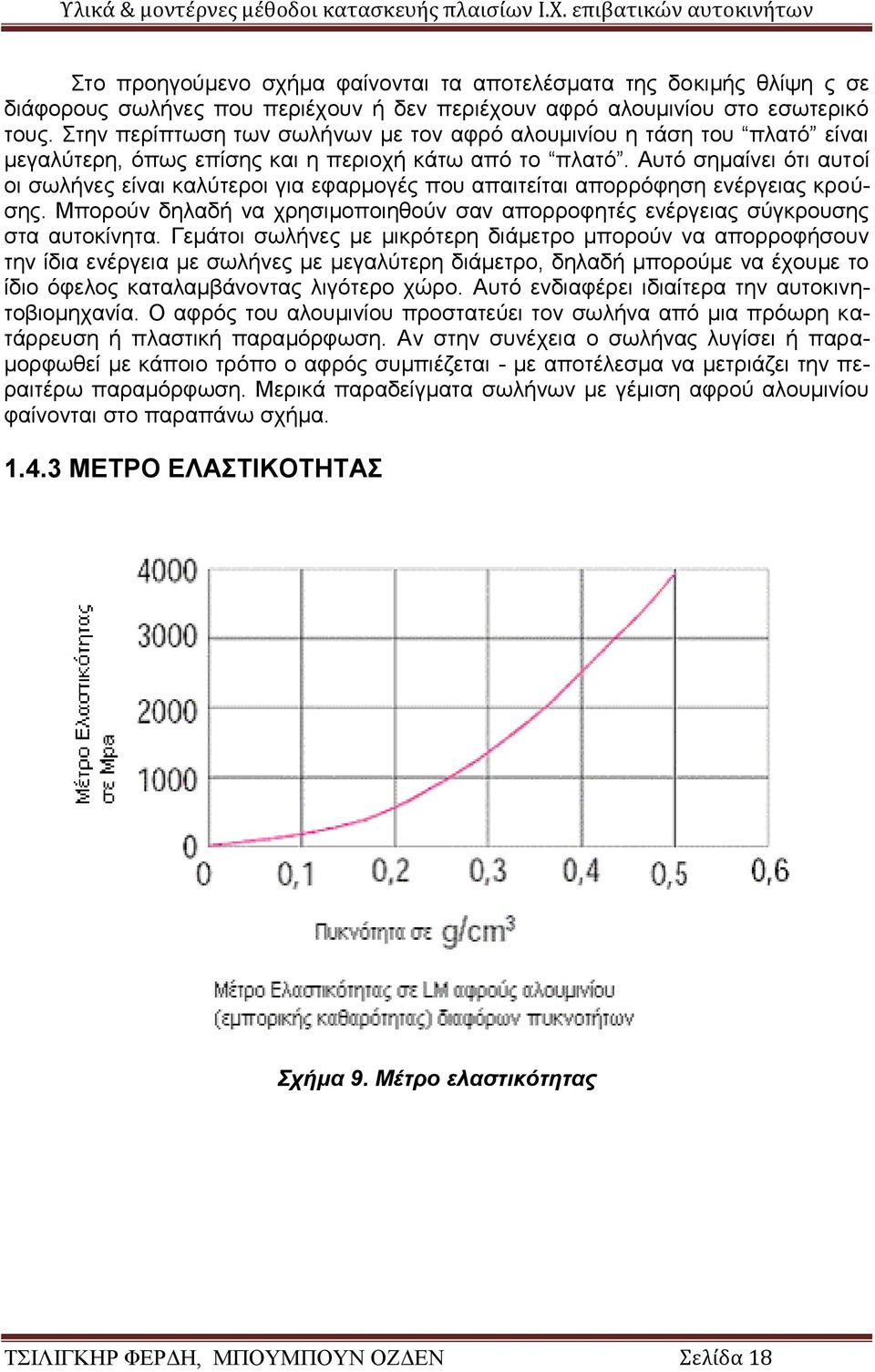 Αυτό σημαίνει ότι αυτοί οι σωλήνες είναι καλύτεροι για εφαρμογές που απαιτείται απορρόφηση ενέργειας κρούσης. Μπορούν δηλαδή να χρησιμοποιηθούν σαν απορροφητές ενέργειας σύγκρουσης στα αυτοκίνητα.