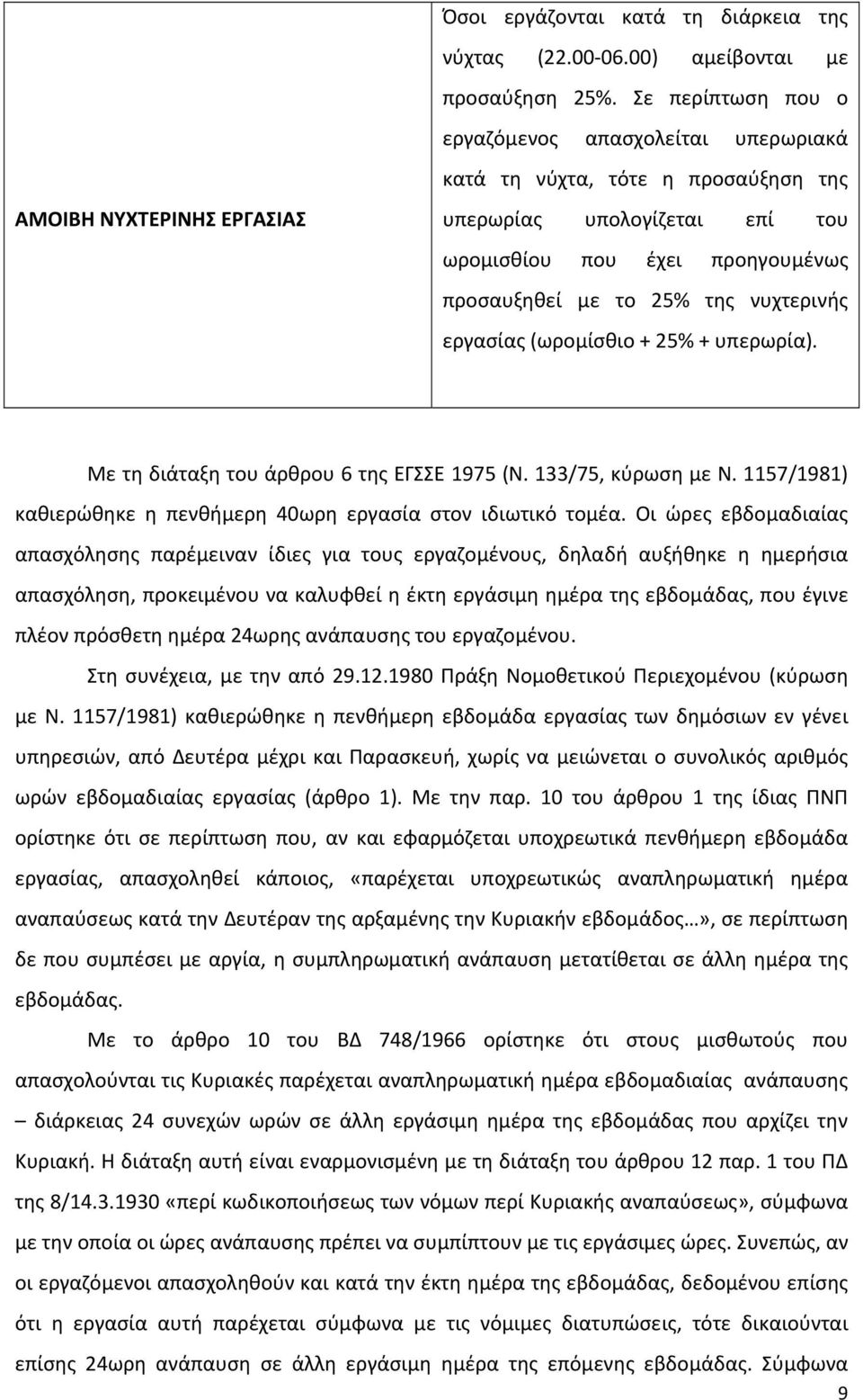 το 25% της νυχτερινής εργασίας (ωρομίσθιο + 25% + υπερωρία). Με τη διάταξη του άρθρου 6 της ΕΓΣΣΕ 1975 (Ν. 133/75, κύρωση με Ν. 1157/1981) καθιερώθηκε η πενθήμερη 40ωρη εργασία στον ιδιωτικό τομέα.