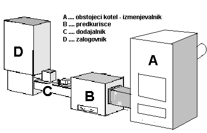 lesnimi