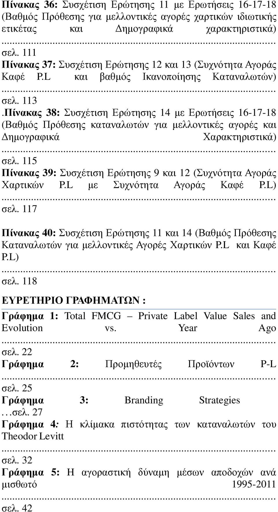 Πίνακας 38: Συσχέτιση Ερώτησης 14 µε Ερωτήσεις 16-17-18 (Βαθµός Πρόθεσης καταναλωτών για µελλοντικές αγορές και ηµογραφικά Χαρακτηριστικά) σελ.