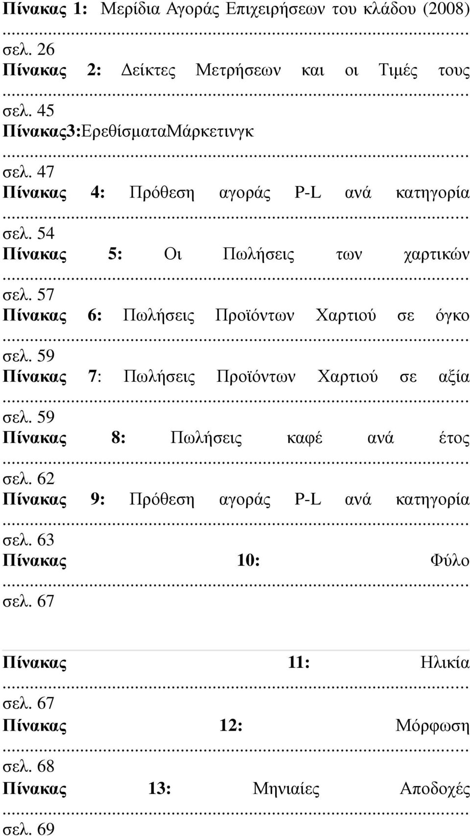 57 Πίνακας 6: Πωλήσεις Προϊόντων Χαρτιού σε όγκο σελ. 59 Πίνακας 7: Πωλήσεις Προϊόντων Χαρτιού σε αξία σελ.