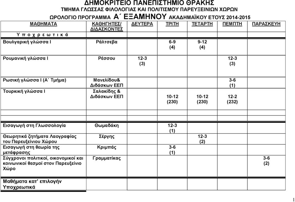 (Α Τμήμα) Τουρκική γλώσσα Ι Μανελίδου& Σαλακίδης & 10-12 10-12 12-2 Εισαγωγή στη Γλωσσολογία Θωμαδάκη 12-3 Θεωρητικά ζητήματα Λαογραφίας του Παρευξείνιου Χώρου Σέργης