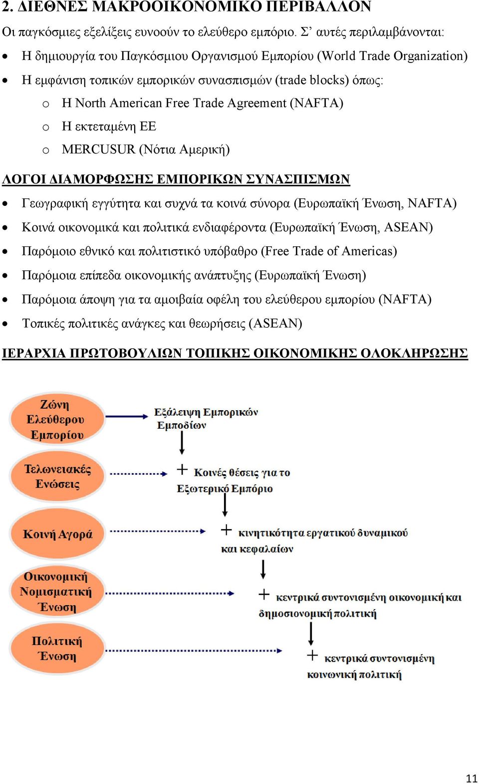 Agreement (NAFTA) o H εκτεταμένη ΕΕ o MERCUSUR (Νότια Αμερική) ΛΟΓΟΙ ΔΙΑΜΟΡΦΩΣΗΣ ΕΜΠΟΡΙΚΩΝ ΣΥΝΑΣΠΙΣΜΩΝ Γεωγραφική εγγύτητα και συχνά τα κοινά σύνορα (Ευρωπαϊκή Ένωση, NAFTA) Κοινά οικονομικά και