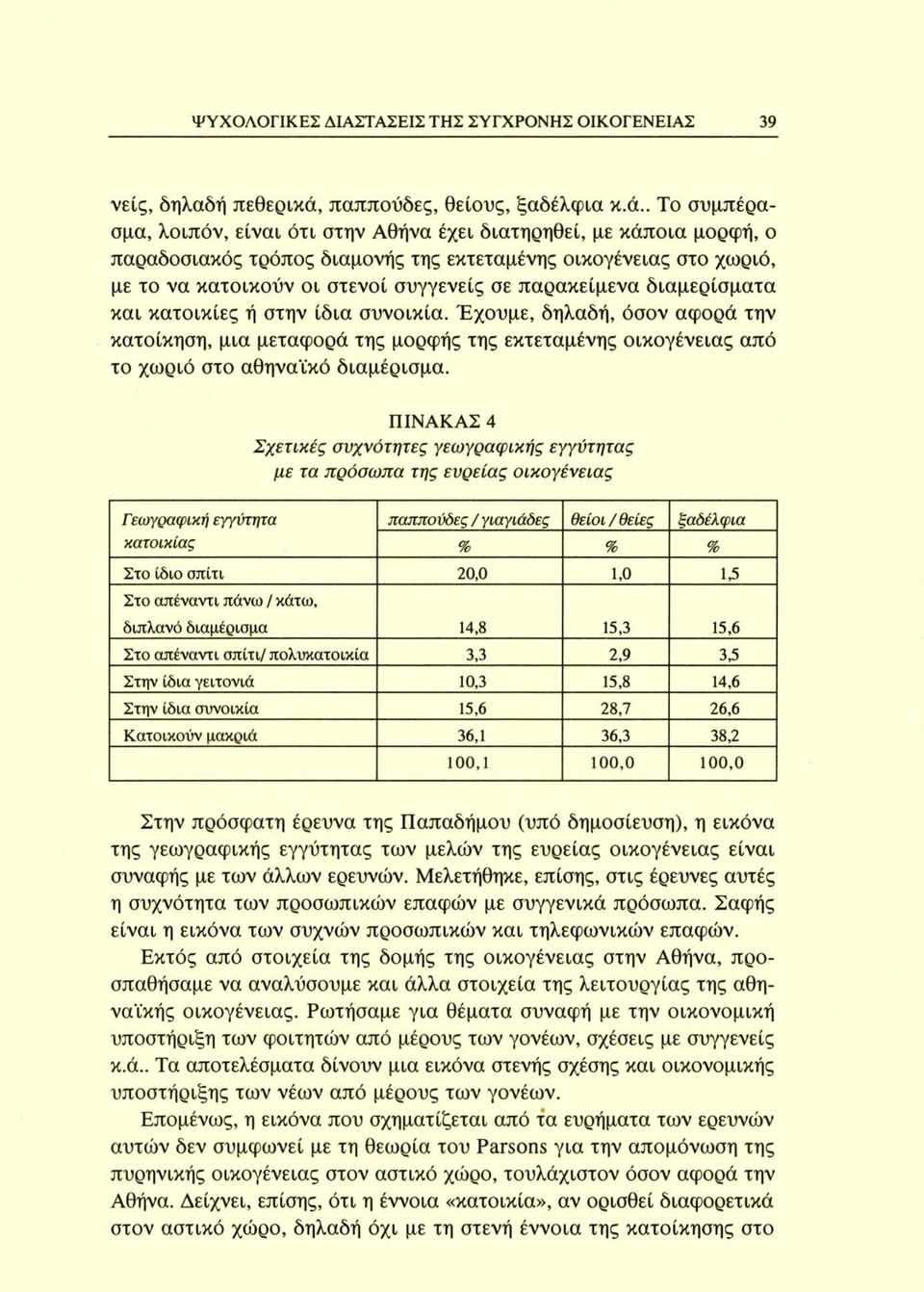 . Το συμπέρασμα, λοιπόν, είναι ότι στην Αθήνα έχει διατηρηθεί, με κάποια μορφή, ο παραδοσιακός τρόπος διαμονής της εκτεταμένης οικογένειας στο χωριό, με το να κατοικούν οι στενοί συγγενείς σε