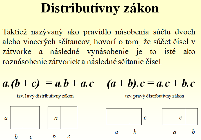 Pravidlá pri počtových operáciách: 1. Na prvom mieste je vždy zátvorka: 46 + 22. 21 : 2 = Zopakujme si: Čo má prednosť!!! 46 + 22. (32 11) : 2 = 2.