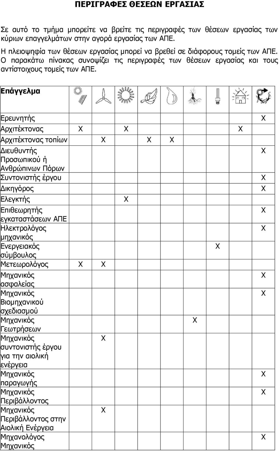 Επάγγελμα Ερευνητής Αρχιτέκτονας X X X Αρχιτέκτονας τοπίων X X X Διευθυντής Προσωπικού ή Ανθρώπινων Πόρων Συντονιστής έργου Δικηγόρος Ελεγκτής Επιθεωρητής εγκαταστάσεων ΑΠΕ Ηλεκτρολόγος μηχανικός