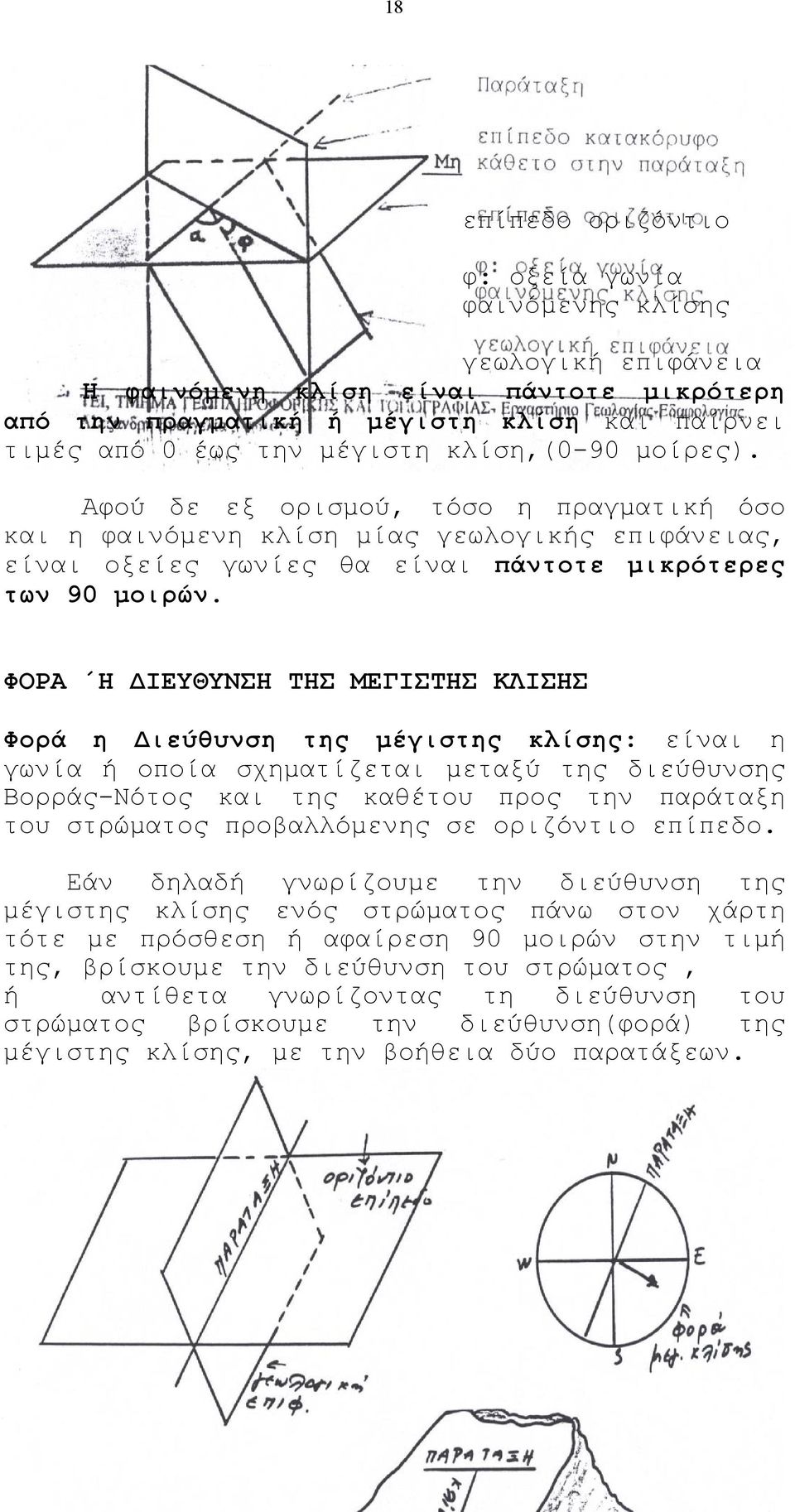 Αφού δε εξ ορισµού, τόσο η πραγµατική όσο και η φαινόµενη κλίση µίας γεωλογικής επιφάνειας, είναι οξείες γωνίες θα είναι πάντοτε µικρότερες των 90 µοιρών.