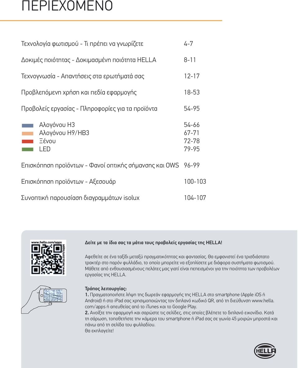 isolux 4-7 8-11 12-17 18-53 54-95 54-66 67-71 72-78 79-95 96-99 100-103 104-107 Δείτε με τα ίδια σας τα μάτια τους προβολείς εργασίας της HELLA!