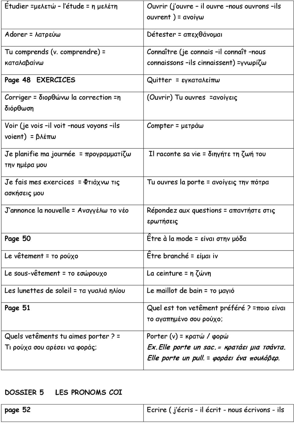 fais mes exercices = Φτιάχνω τις ασκήσεις μου J annonce la nouvelle = Αναγγέλω το νέο Page 50 Le vêtement = το ρούχο Le sous-vêtement = το εσώρουχο Les lunettes de soleil = τα γυαλιά ηλίου Page 51