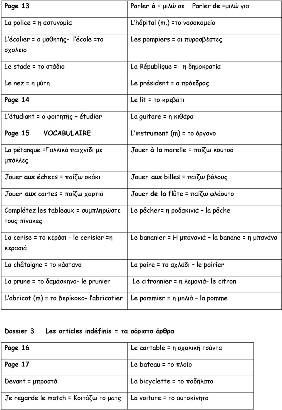 ) =το νοσοκομείο Les pompiers = οι πυροσβέστες La République = η δημοκρατία Le président = ο πρόεδρος Le lit = το κρεβάτι La guitare = η κιθάρα Page 15 VOCABULAIRE L instrument (m) = το όργανο La