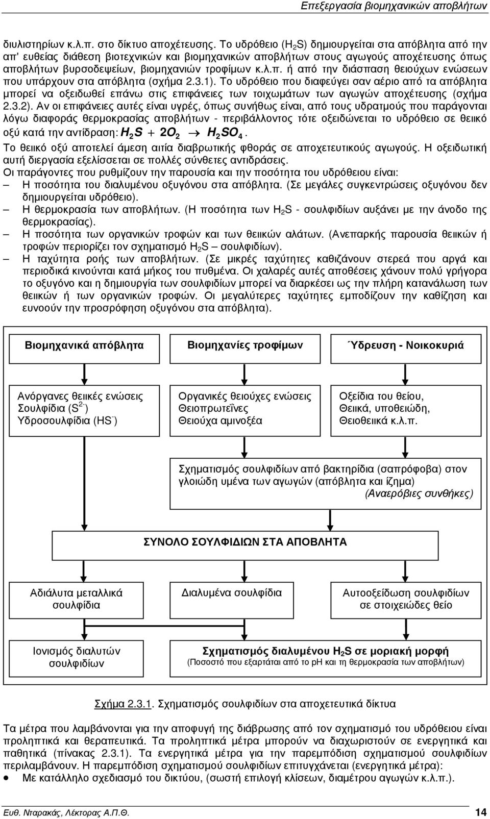 3.1). Το υδρόθειο που διαφεύγει σαν αέριο από τα απόβλητα µπορεί να οξειδωθεί επάνω στις επιφάνειες των τοιχωµάτων των αγωγών αποχέτευσης (σχήµα 2.3.2).