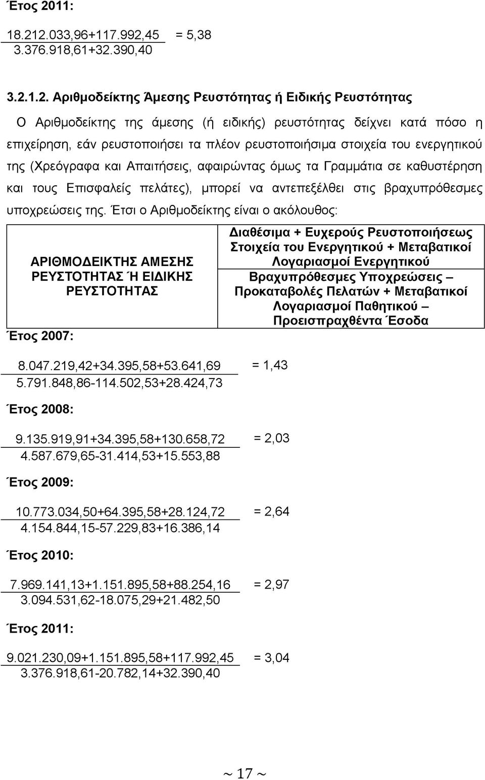 αντεπεξέλθει στις βραχυπρόθεσμες υποχρεώσεις της. Έτσι ο Αριθμοδείκτης είναι ο ακόλουθος: ΑΡΙΘΜΟΔΕΙΚΤΗΣ ΑΜΕΣΗΣ ΡΕΥΣΤΟΤΗΤΑΣ Ή ΕΙΔΙΚΗΣ ΡΕΥΣΤΟΤΗΤΑΣ 8.047.219,42+34.395,58+53.641,69 = 1,43 5.791.