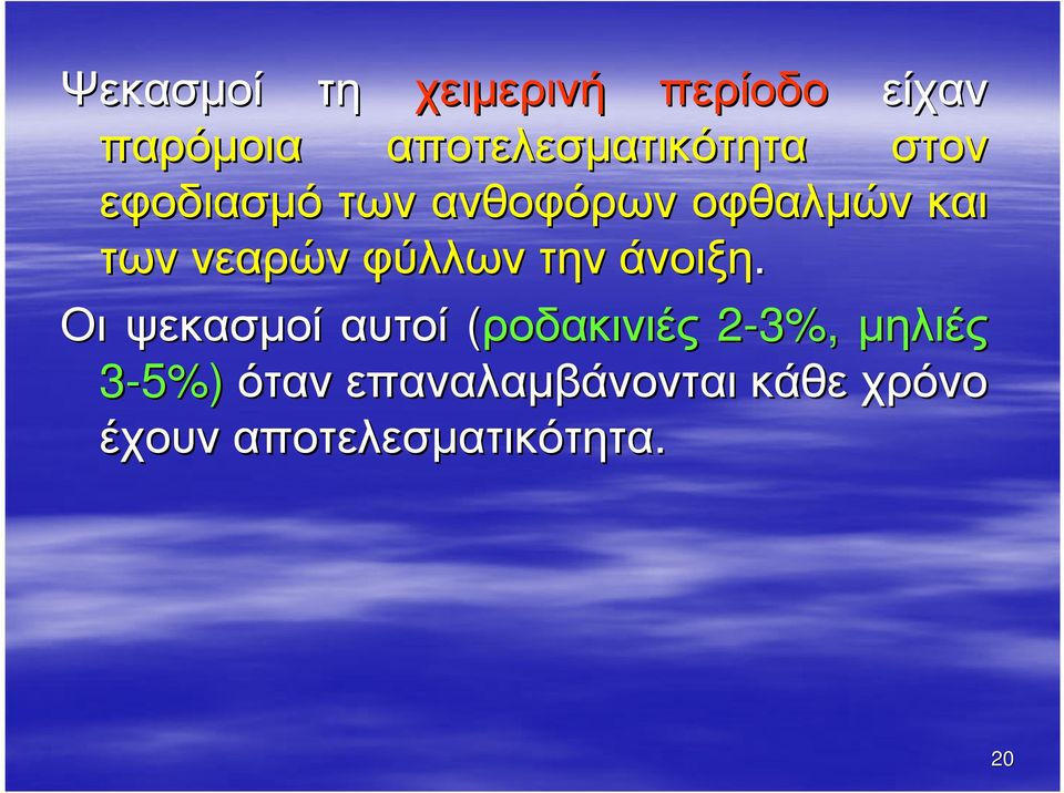 των νεαρών φύλλων την άνοιξη.